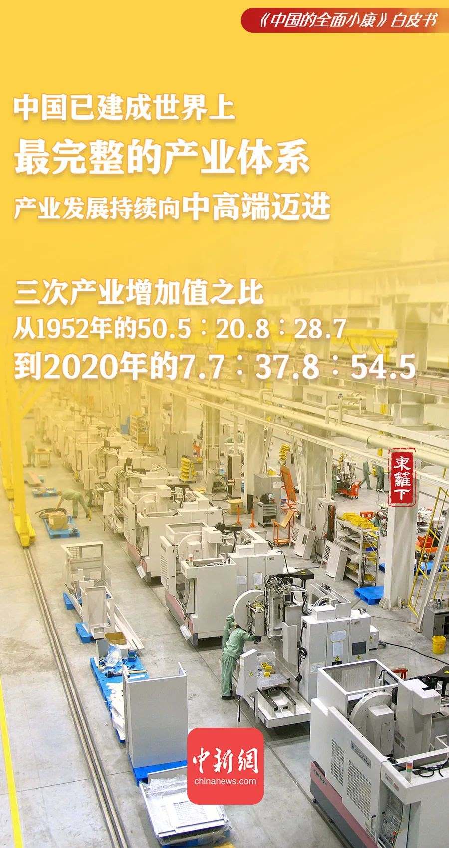 點擊進入下一頁