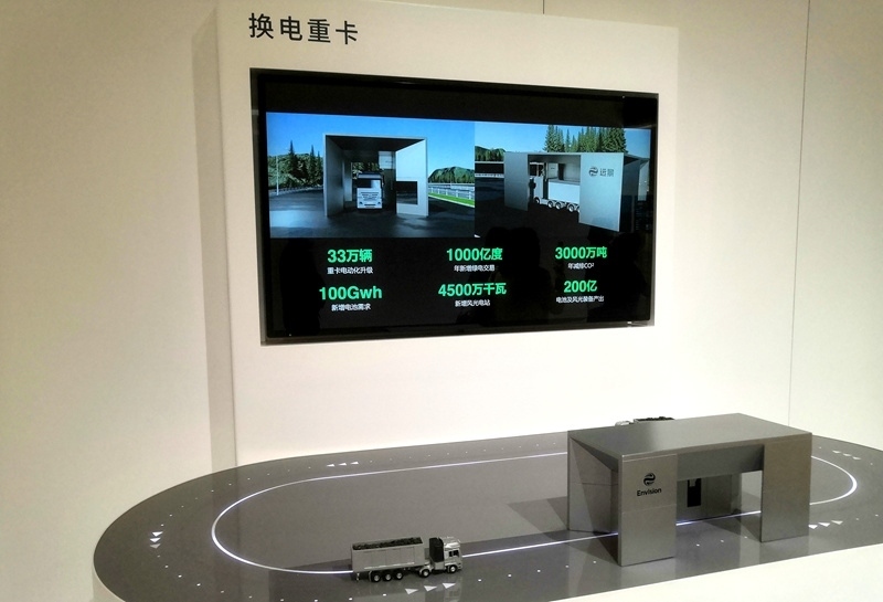 零碳產(chǎn)業(yè)園中換電重卡項(xiàng)目的演示模型。人民網(wǎng)記者 孫博洋攝