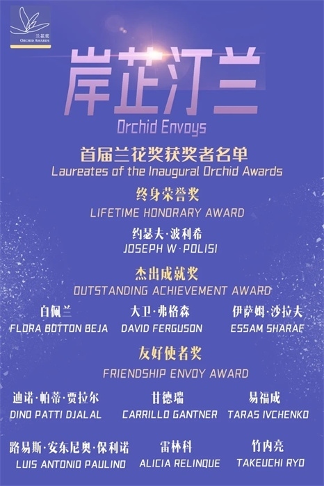 首屆蘭花獎獲獎?wù)呙麊巍?巴西圣保羅州立大學(xué)孔子學(xué)院供圖。（來源：人民畫報(bào)）