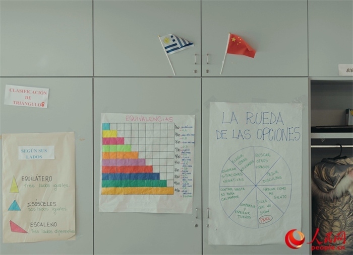 小學(xué)教室里的中烏兩國國旗。人民網(wǎng)記者 張若涵攝