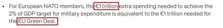 看看北約的“碳足跡”，就知道西方的氣候承諾有多扯