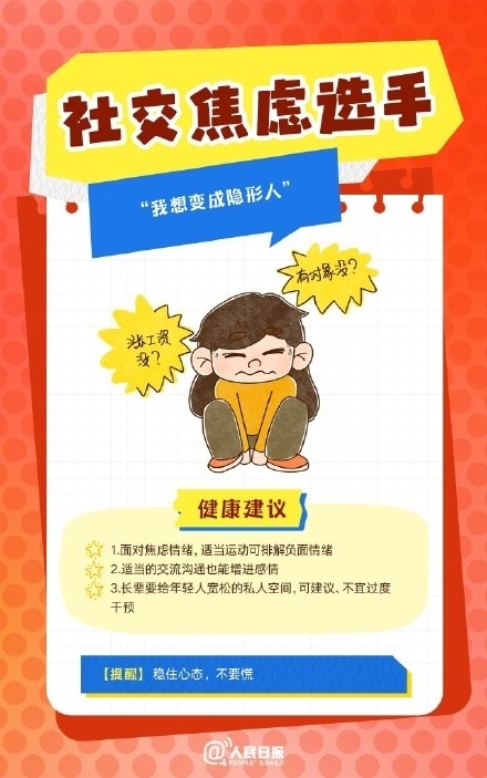 春節(jié)人設圖鑒，哪一個是你？