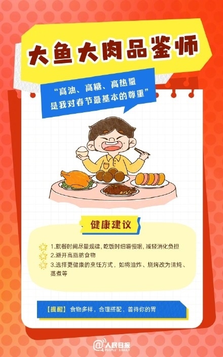 春節(jié)人設圖鑒，哪一個是你？