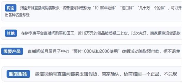 “人民投訴”用戶投訴直播間網(wǎng)購珠寶玉石、家電、培訓(xùn)課程等產(chǎn)品遭遇欺詐的情況。（“人民投訴”平臺截圖）