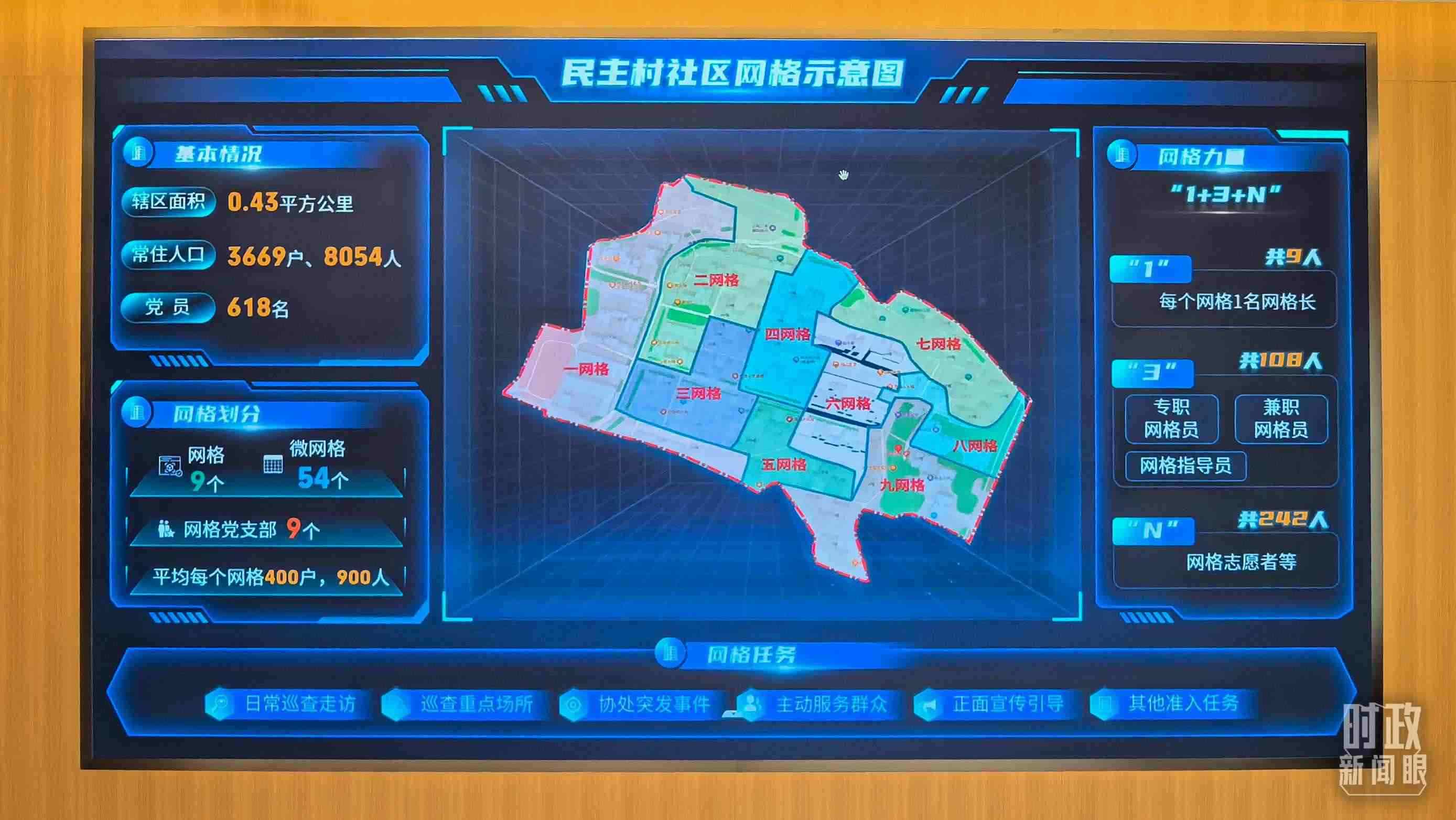 △民主村社區(qū)網(wǎng)格示意圖。（總臺央視記者邢彬拍攝）