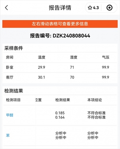 消費(fèi)者通過(guò)“人民投訴”平臺(tái)反映租房后第一天眼睛刺痛，自費(fèi)檢測(cè)甲醛超標(biāo)，租房平臺(tái)客服、管家等相互推諉不解決。（圖片來(lái)自“人民投訴”用戶）