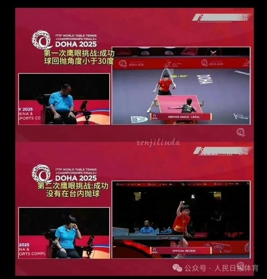 王楚欽在本屆世乒賽中的兩次“鷹眼”挑戰(zhàn)。